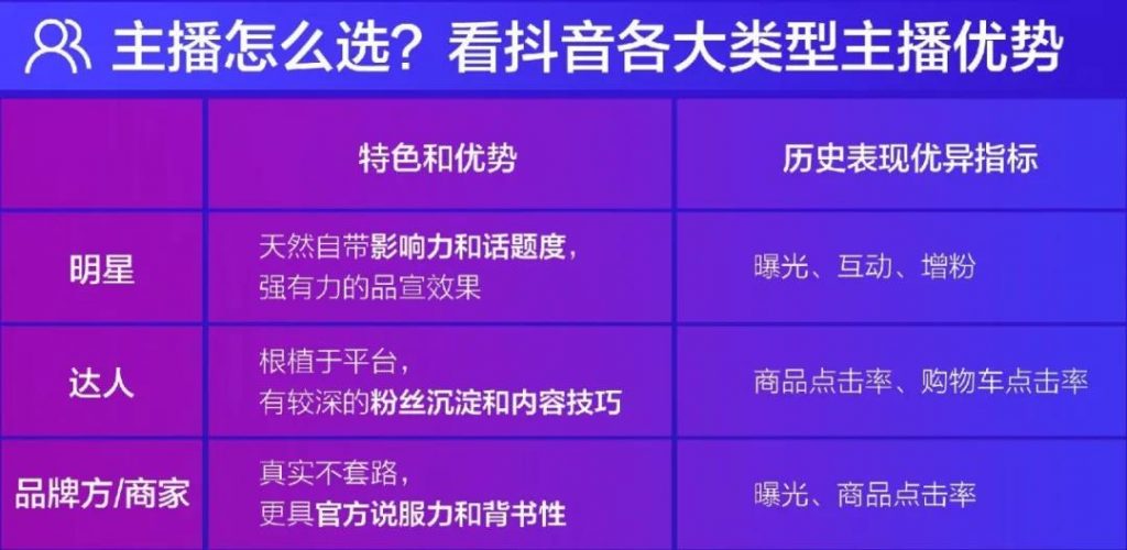 营口出租车发票 这份「手册」，为你讲清了做好抖音直播营销的方方面面